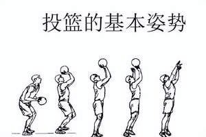  如何在比赛中保持稳定的投篮表现：专业技巧与心理策略的完美结合